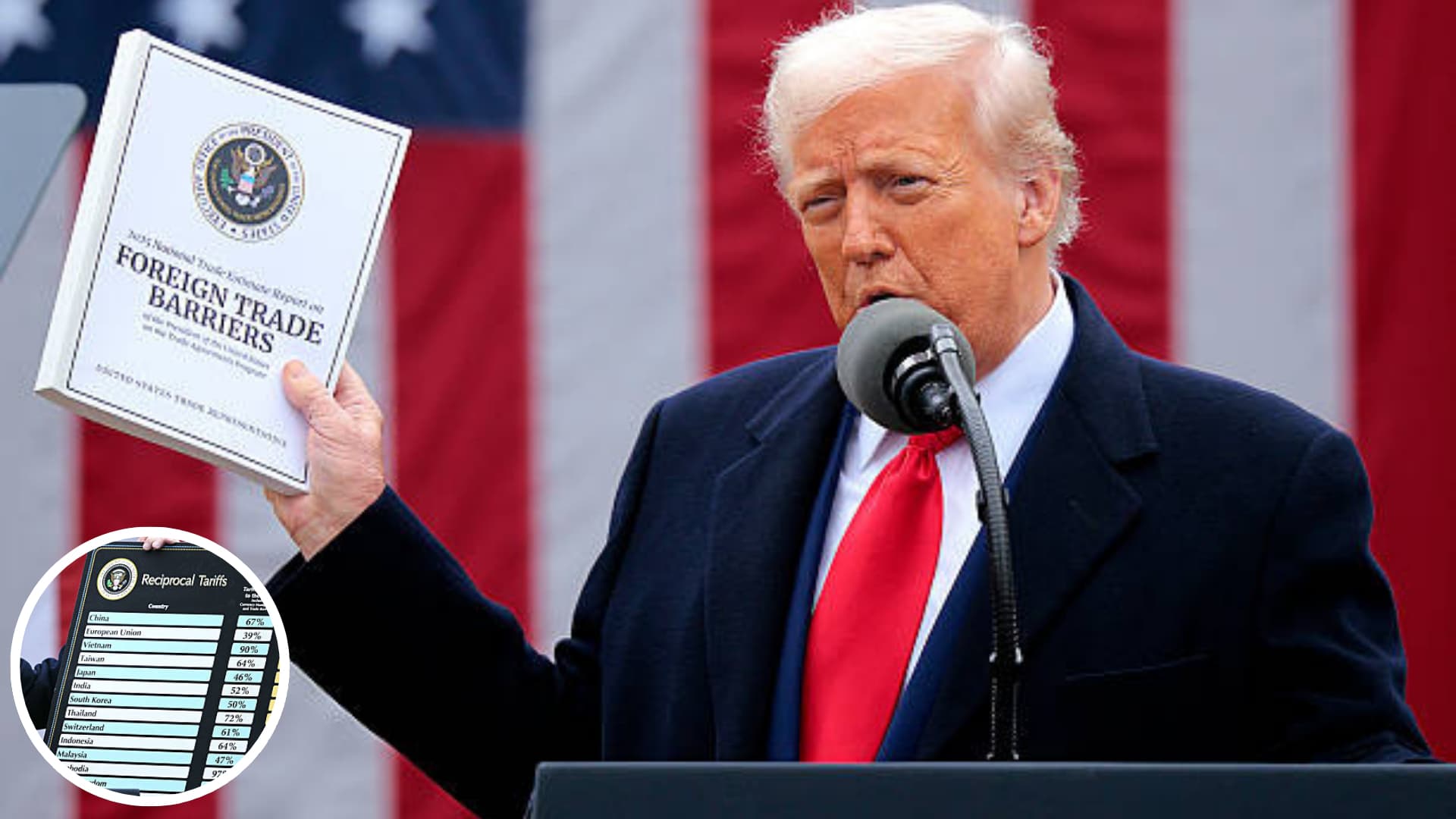 Trump Extends Tariff Deadline as U.S. Eyes Major Trade Deals, Israel Arms Image