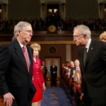What is the Filibuster How it shapes the U.S. Politics 1