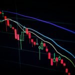 Investor confidence trends shift as traders monitor market activity on Wall Street in 2026